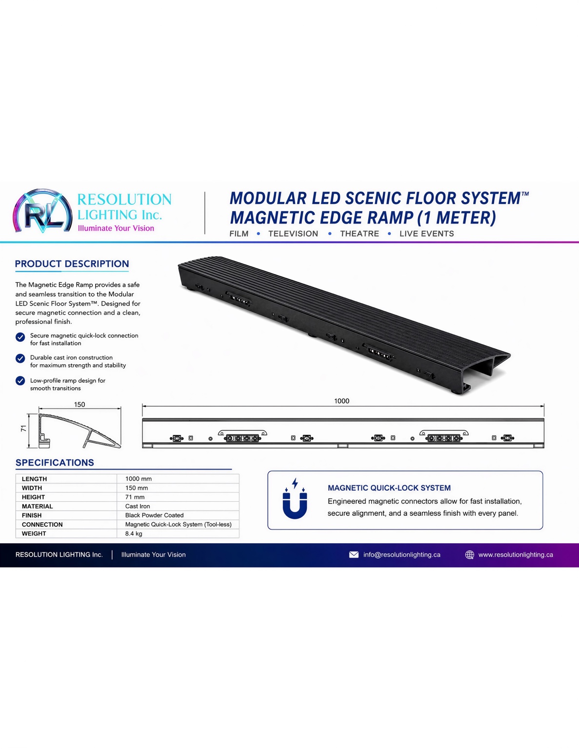 Magnetic edge ramp dimensions and specifications