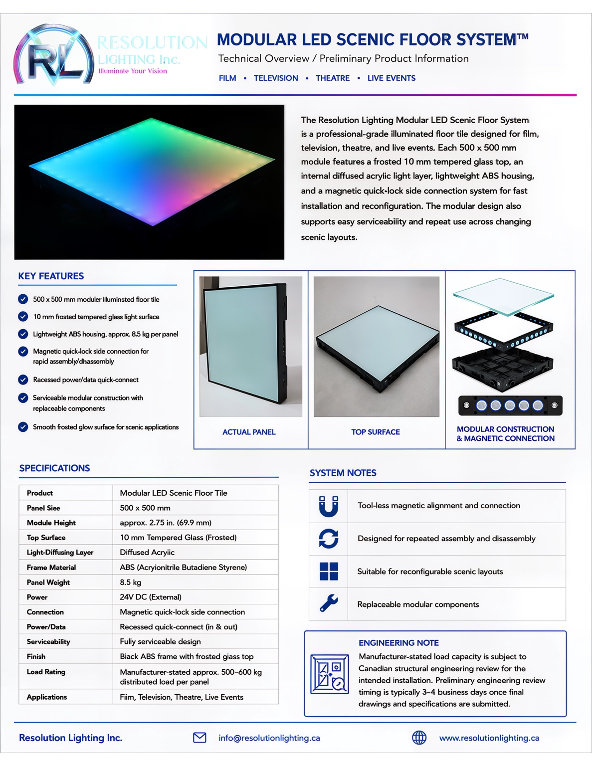 Technical overview of the modular LED scenic floor system