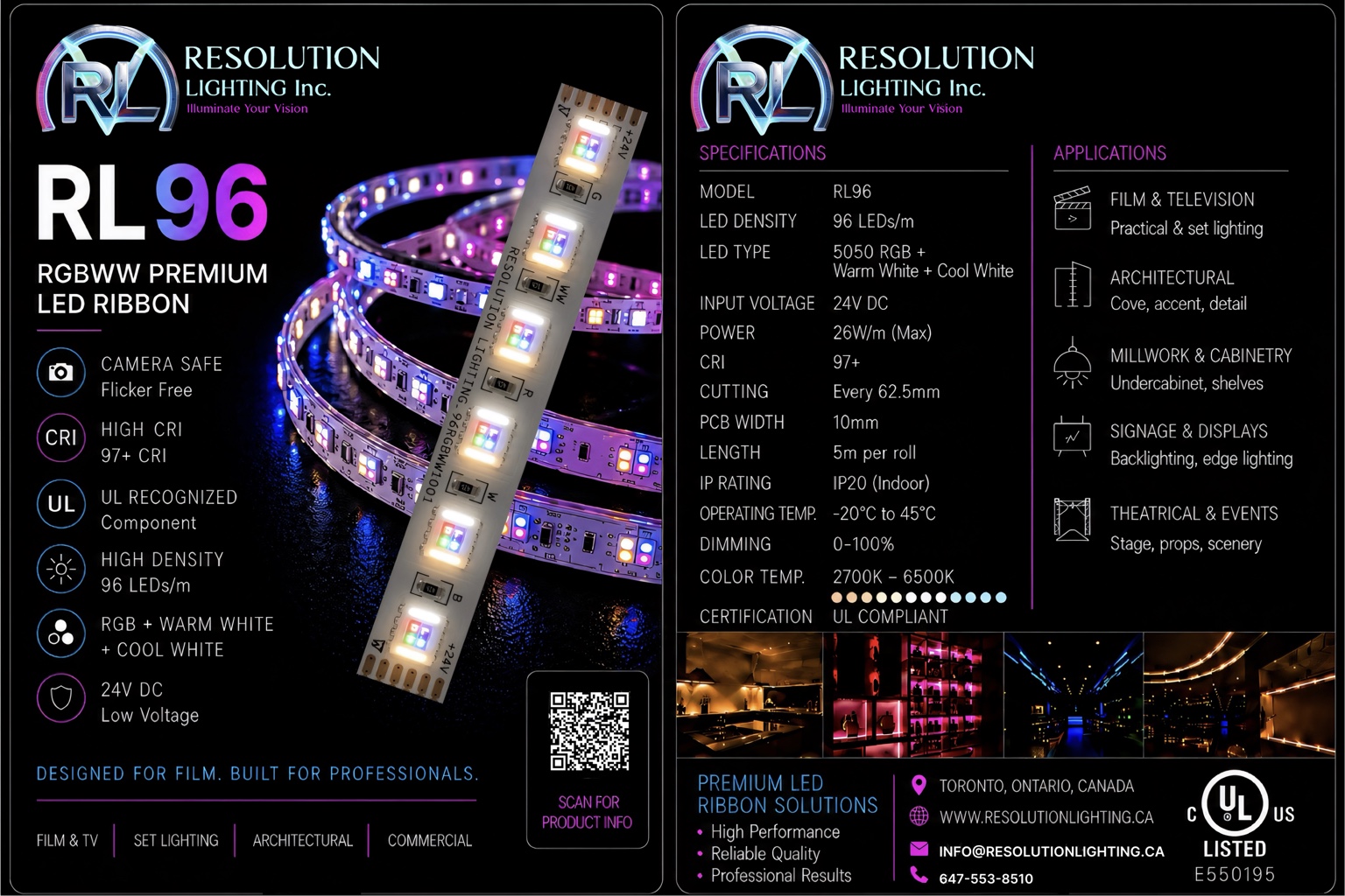 RL96 RGBWW premium LED ribbon product card